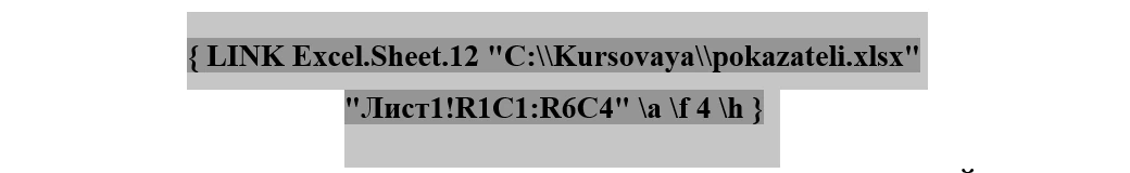 Код поля связи в Word вместо таблицы: LINK Excel.Sheet.12, полный путь к файлу pokazateli.xlsx на диске C, адрес диапазона Лист1!R1C1:R6C4 и ключи